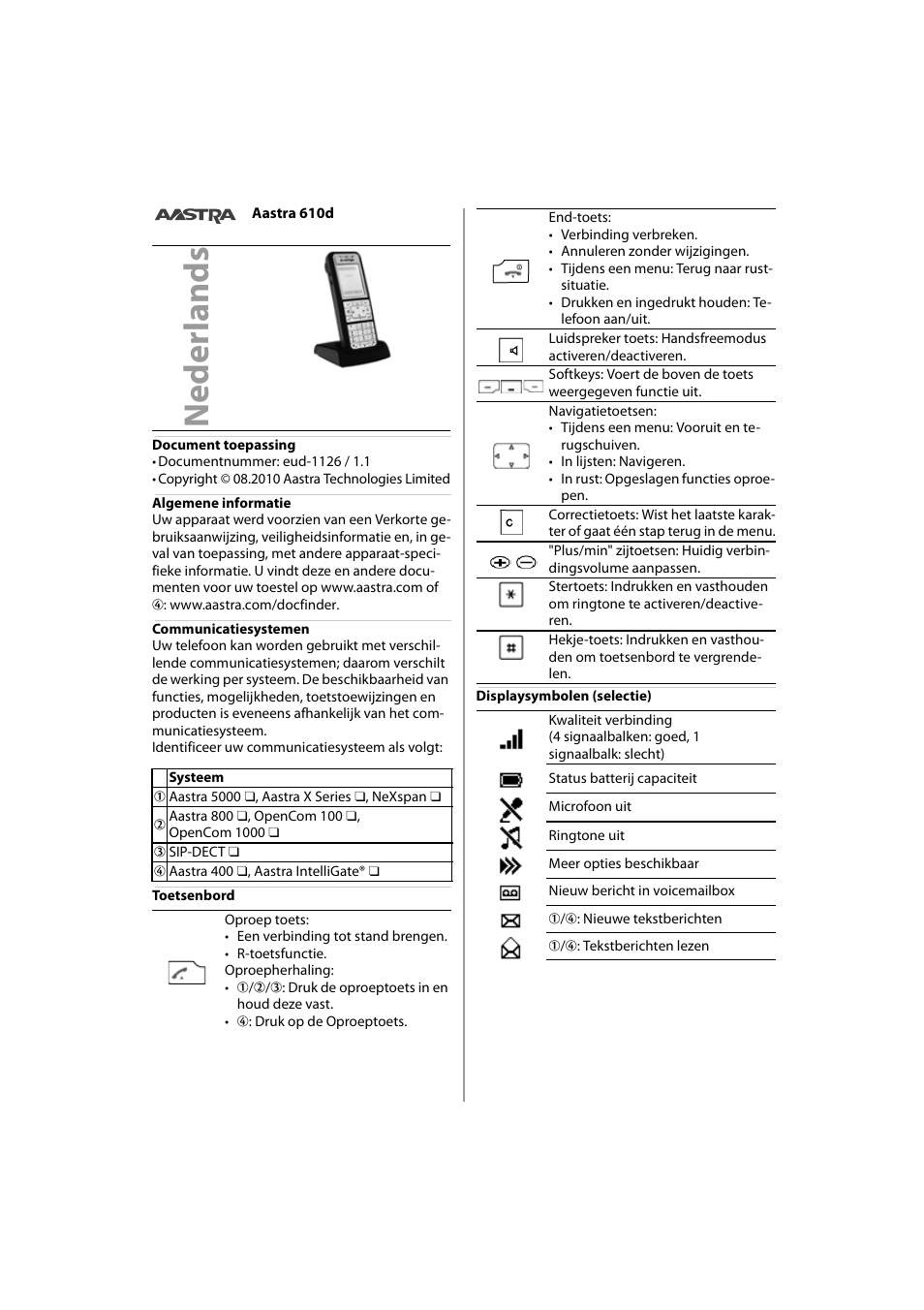 Nederlands | AASTRA 610d Quick User Guide User Manual | Page 14 / 30