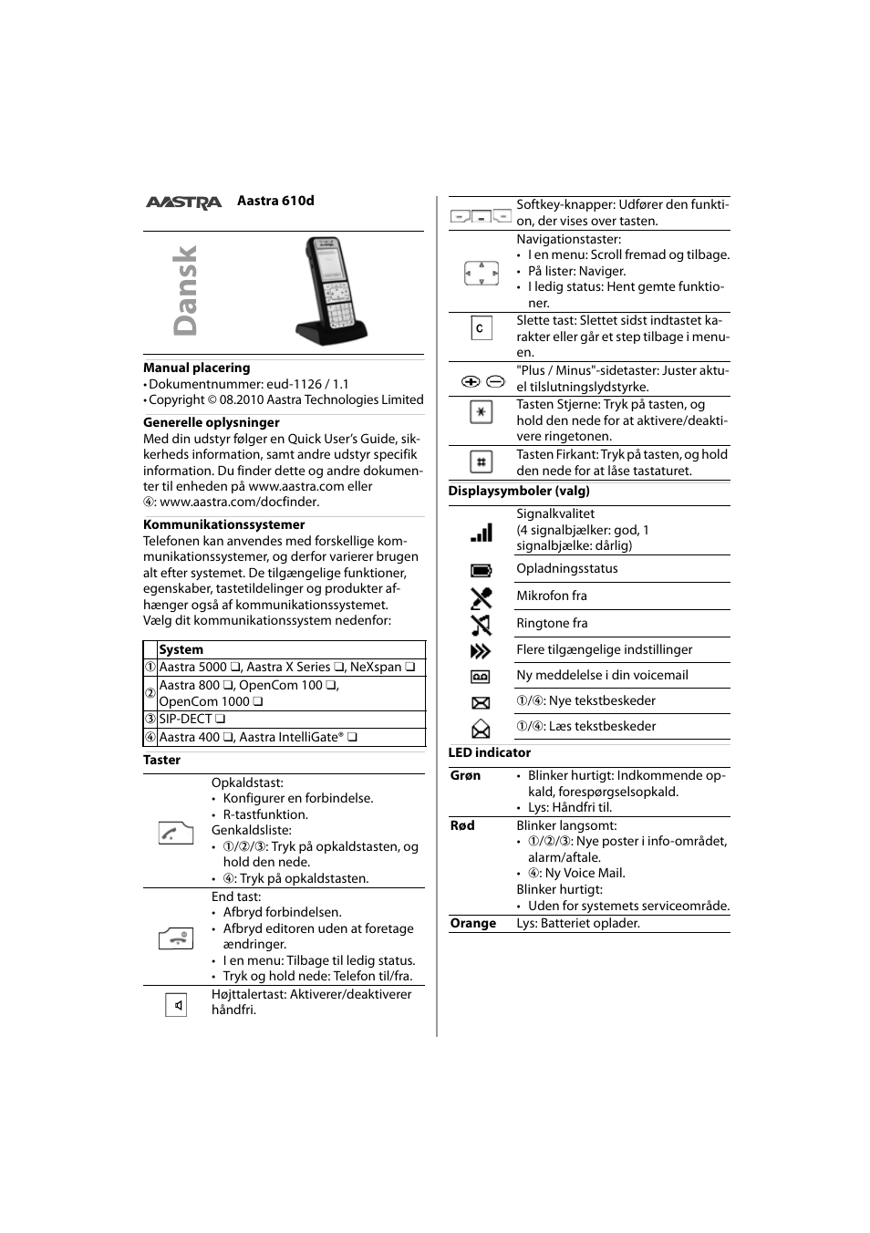 Dansk | AASTRA 610d Quick User Guide User Manual | Page 16 / 30