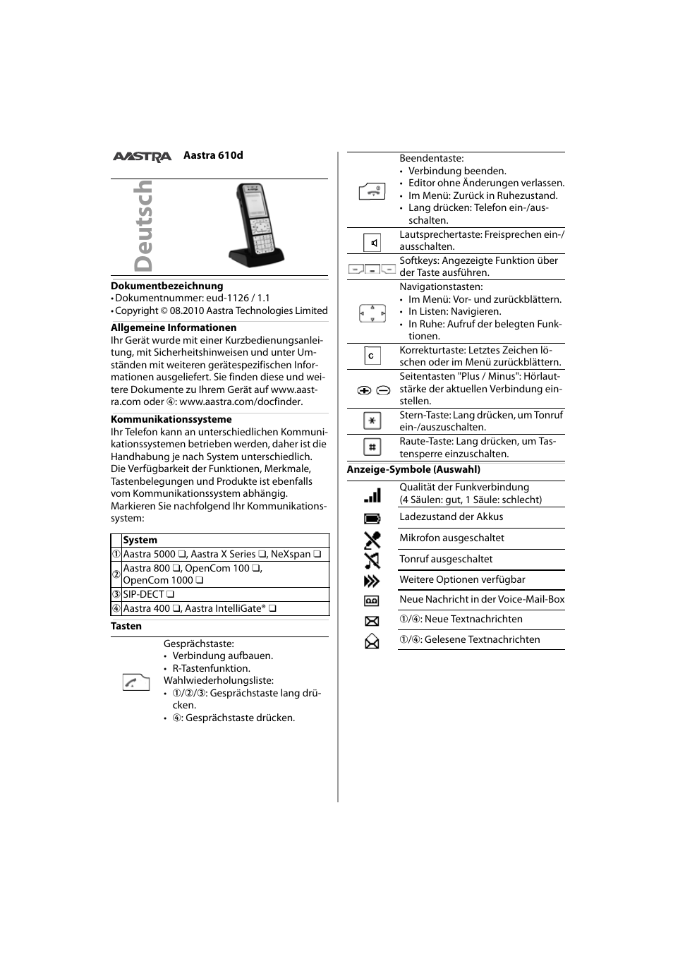 Deutsch | AASTRA 610d Quick User Guide User Manual | Page 2 / 30