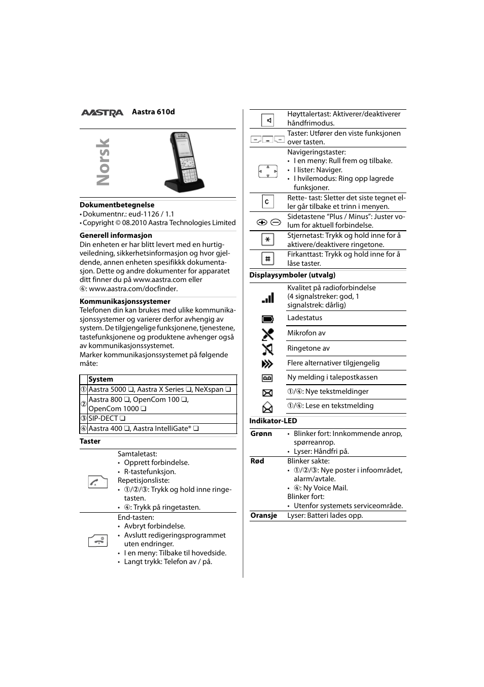 Norsk | AASTRA 610d Quick User Guide User Manual | Page 20 / 30