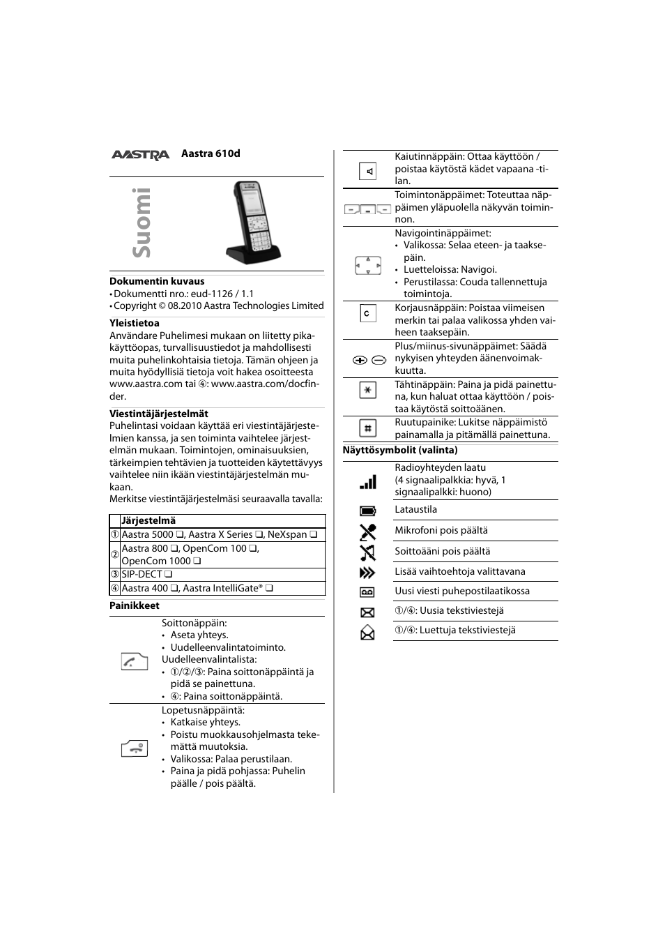 Suomi | AASTRA 610d Quick User Guide User Manual | Page 22 / 30