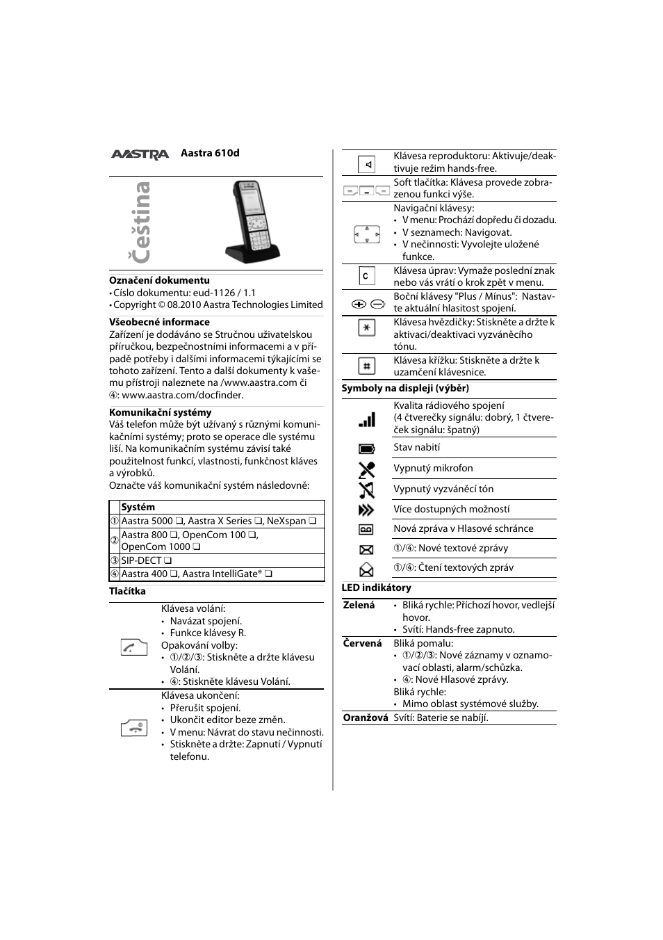 Čeština | AASTRA 610d Quick User Guide User Manual | Page 24 / 30