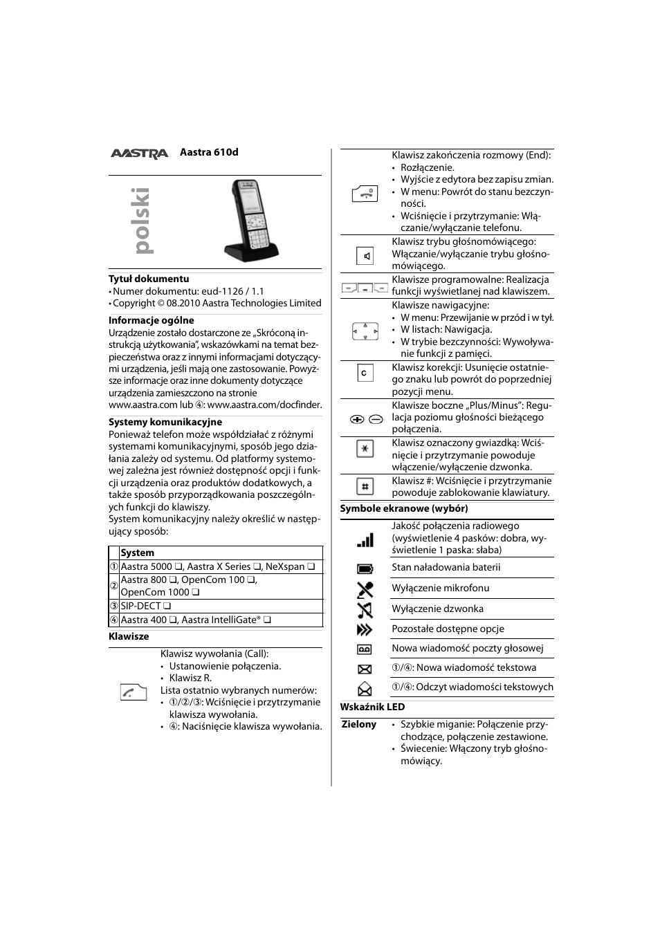 Polski, Polsk i | AASTRA 610d Quick User Guide User Manual | Page 26 / 30