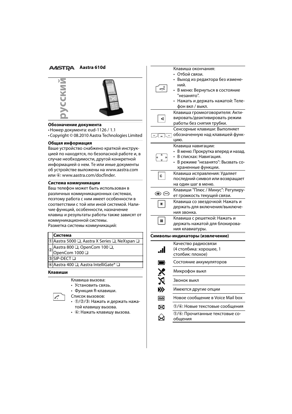Русский | AASTRA 610d Quick User Guide User Manual | Page 28 / 30