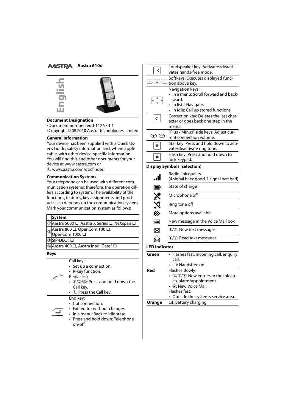 English | AASTRA 610d Quick User Guide User Manual | Page 4 / 30