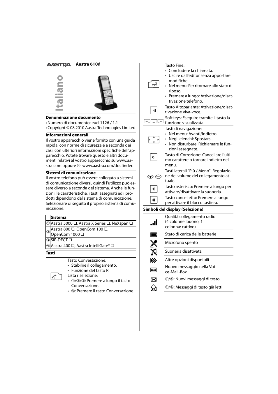 Italiano, It a li a n o | AASTRA 610d Quick User Guide User Manual | Page 6 / 30