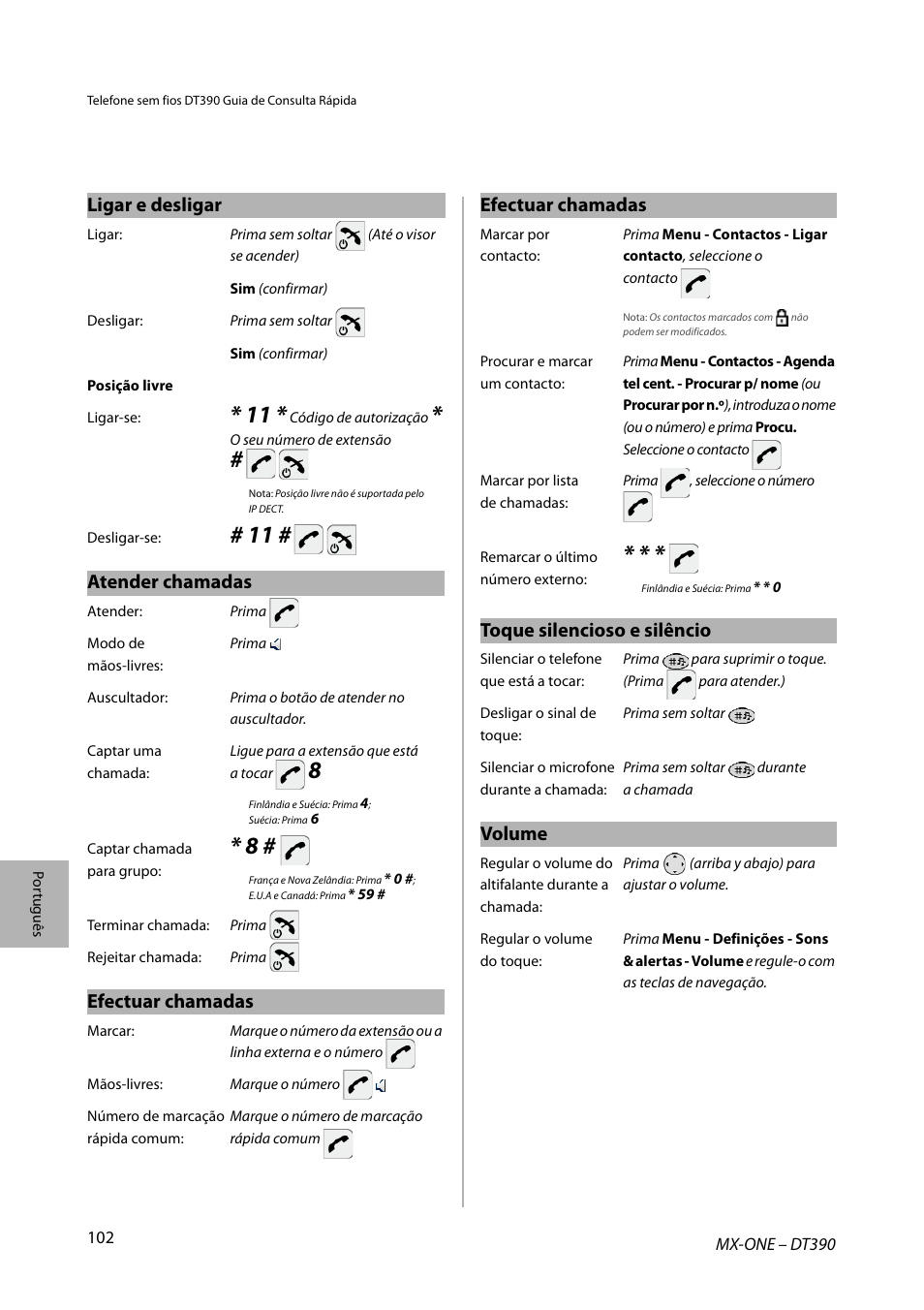 Ligar e desligar, Atender chamadas, Efectuar chamadas | Toque silencioso e silêncio, Volume | AASTRA DT390 for MX-ONE Quick Reference Guide User Manual | Page 102 / 148