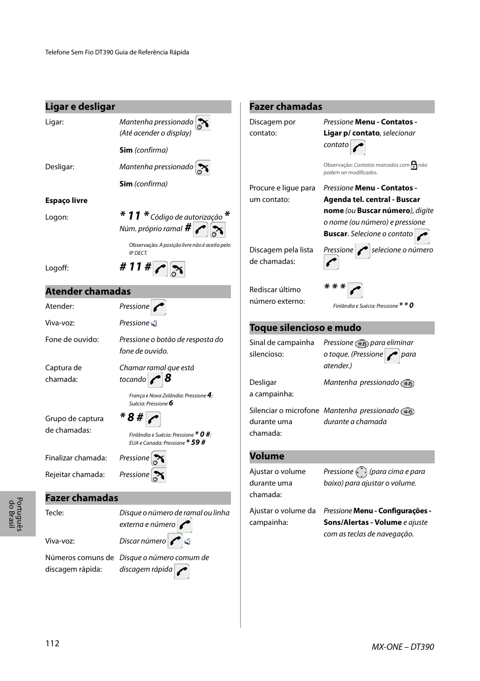 Ligar e desligar, Atender chamadas, Fazer chamadas | Toque silencioso e mudo, Volume | AASTRA DT390 for MX-ONE Quick Reference Guide User Manual | Page 112 / 148