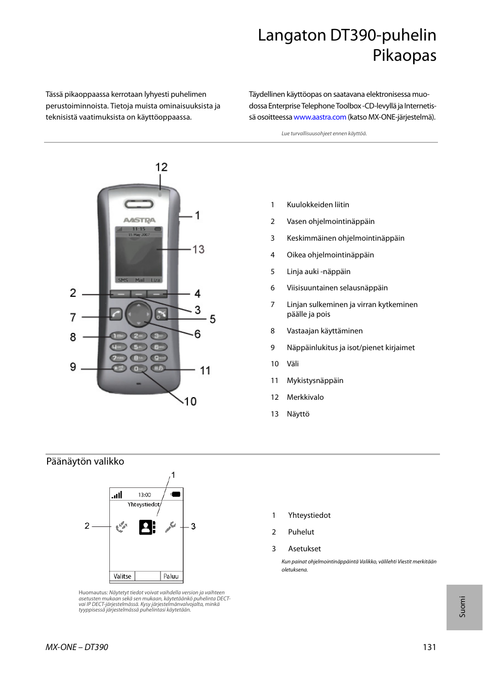 Langaton dt390-puhelin pikaopas, Päänäytön valikko | AASTRA DT390 for MX-ONE Quick Reference Guide User Manual | Page 131 / 148
