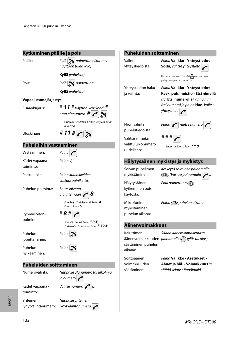 Kytkeminen päälle ja pois, Puheluihin vastaaminen, Puheluiden soittaminen | Hälytysäänen mykistys ja mykistys, Äänenvoimakkuus | AASTRA DT390 for MX-ONE Quick Reference Guide User Manual | Page 132 / 148