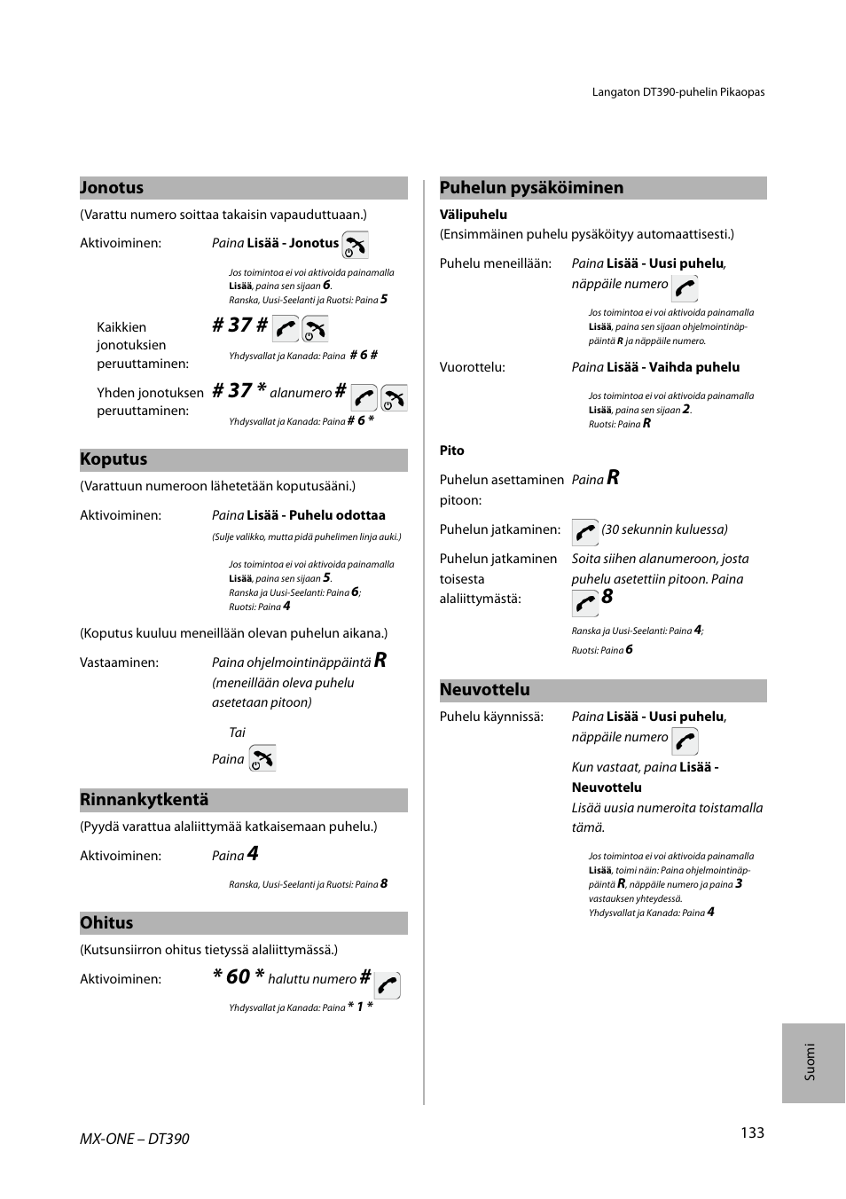 Jonotus, Koputus, Rinnankytkentä | Ohitus, Puhelun pysäköiminen, Neuvottelu | AASTRA DT390 for MX-ONE Quick Reference Guide User Manual | Page 133 / 148