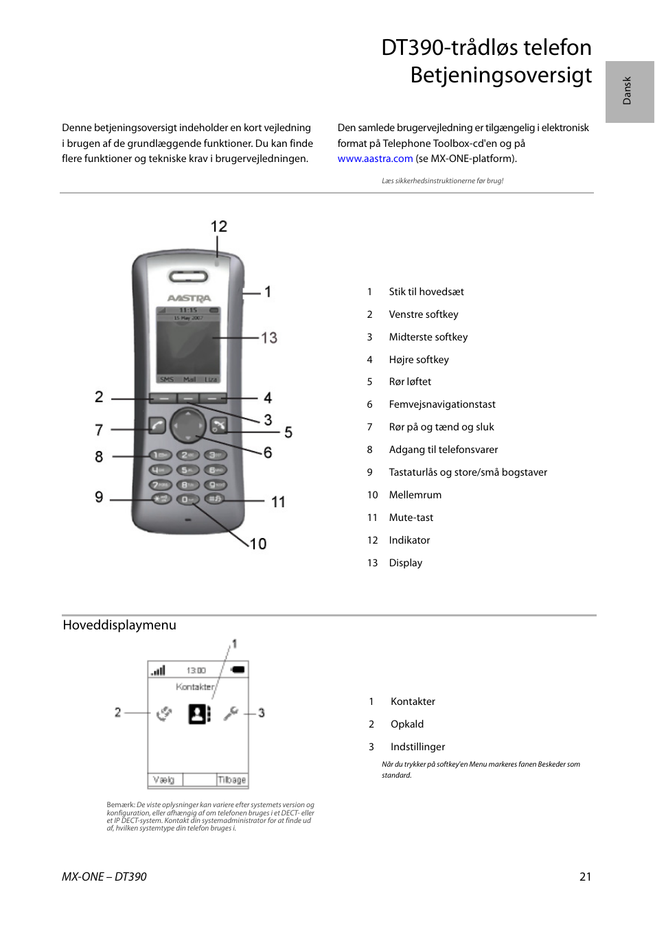 Dt390-trådløs telefon betjeningsoversigt, Hoveddisplaymenu | AASTRA DT390 for MX-ONE Quick Reference Guide User Manual | Page 21 / 148