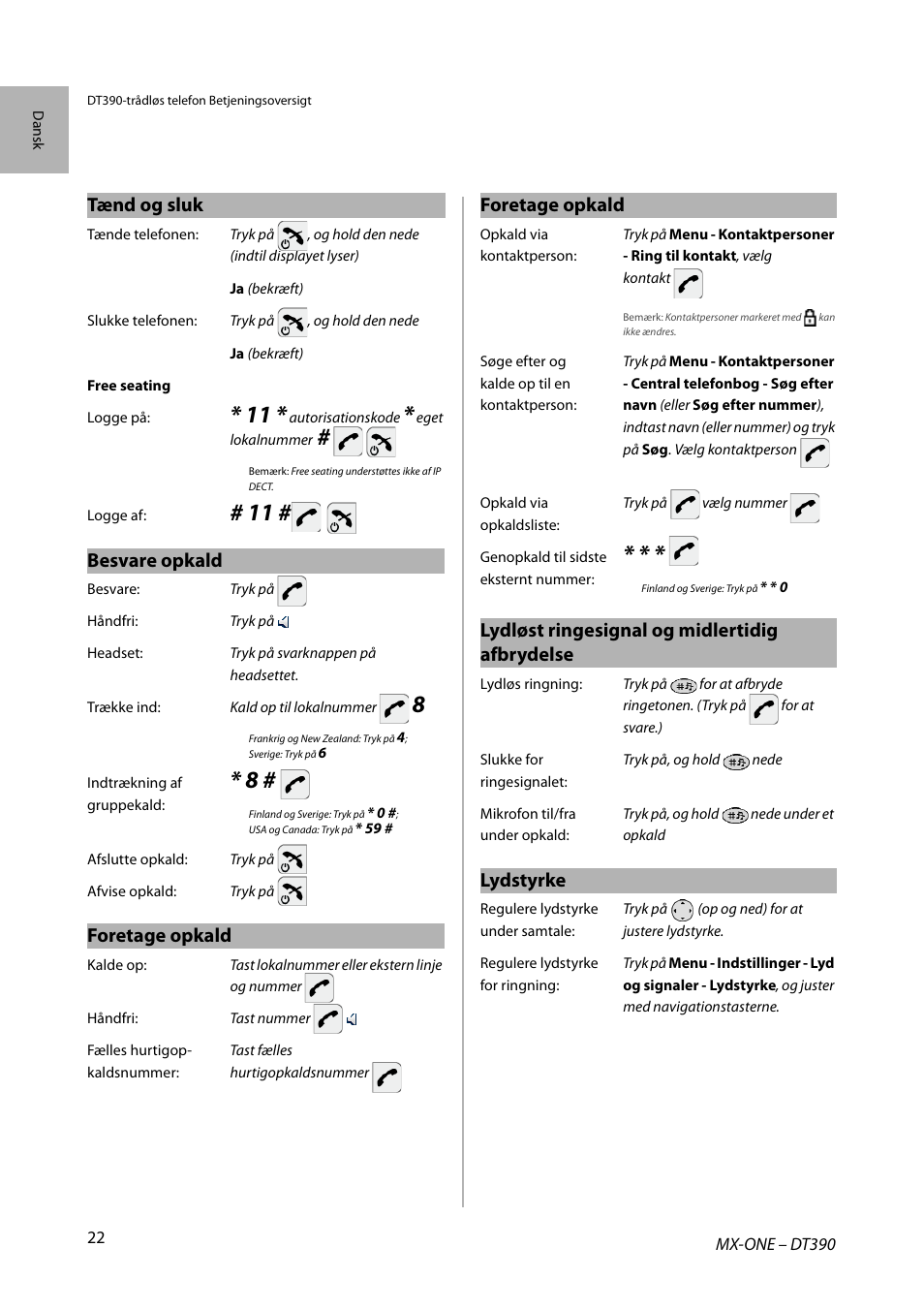 Tænd og sluk, Besvare opkald, Foretage opkald | Lydløst ringesignal og midlertidig afbrydelse, Lydstyrke | AASTRA DT390 for MX-ONE Quick Reference Guide User Manual | Page 22 / 148