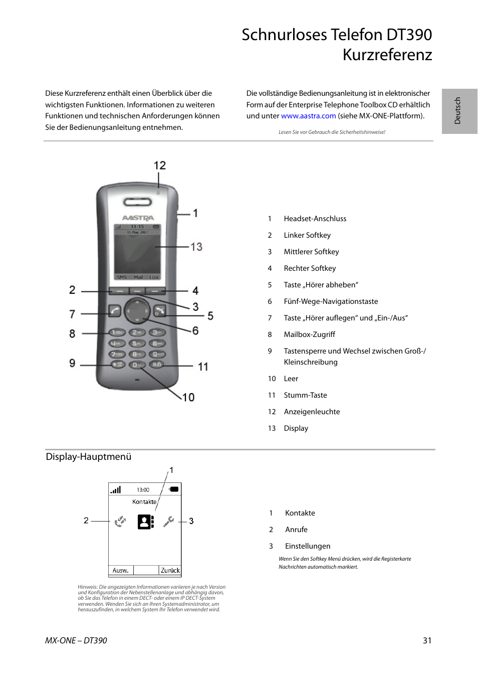 Schnurloses telefon dt390 kurzreferenz, Display-hauptmenü | AASTRA DT390 for MX-ONE Quick Reference Guide User Manual | Page 31 / 148