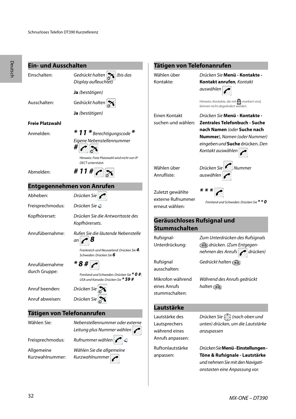 Ein- und ausschalten, Entgegennehmen von anrufen, Tätigen von telefonanrufen | Geräuschloses rufsignal und stummschalten, Lautstärke | AASTRA DT390 for MX-ONE Quick Reference Guide User Manual | Page 32 / 148