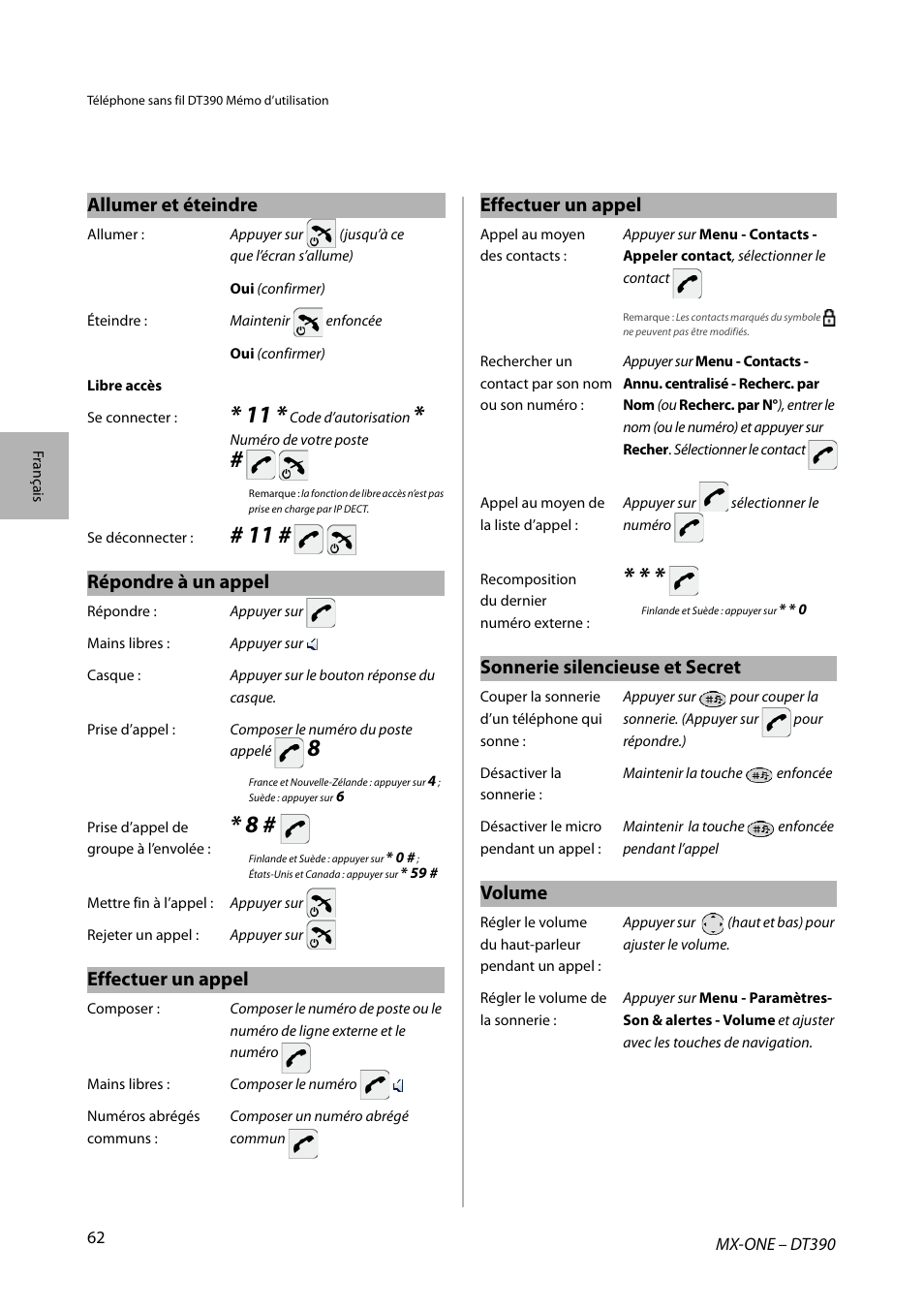 Allumer et éteindre, Répondre à un appel, Effectuer un appel | Sonnerie silencieuse et secret, Volume | AASTRA DT390 for MX-ONE Quick Reference Guide User Manual | Page 62 / 148