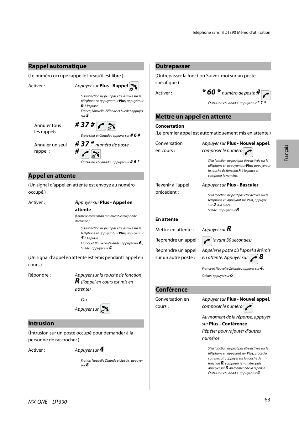 Rappel automatique, Appel en attente, Intrusion | Outrepasser, Mettre un appel en attente, Conférence | AASTRA DT390 for MX-ONE Quick Reference Guide User Manual | Page 63 / 148