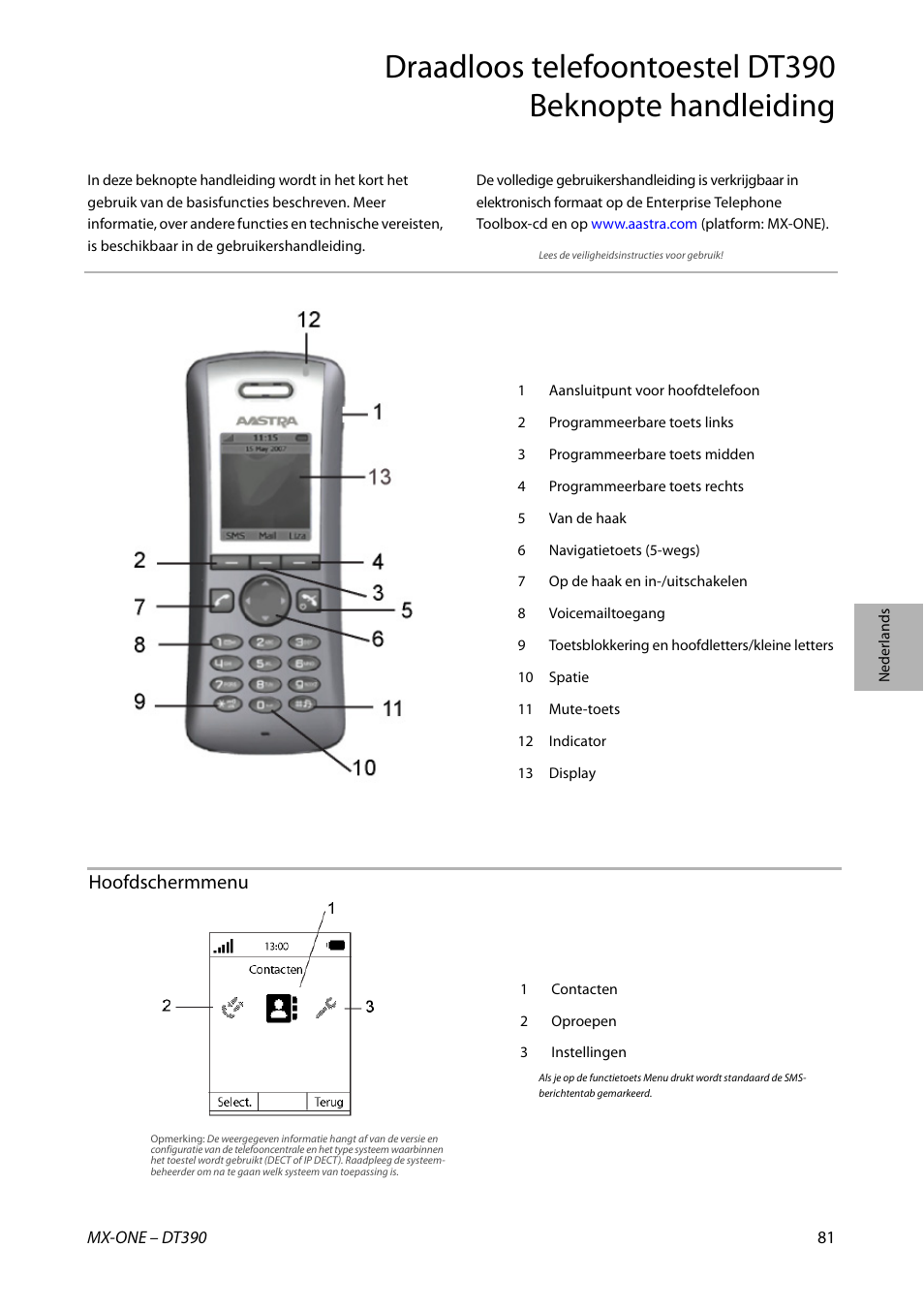 Hoofdschermmenu | AASTRA DT390 for MX-ONE Quick Reference Guide User Manual | Page 81 / 148