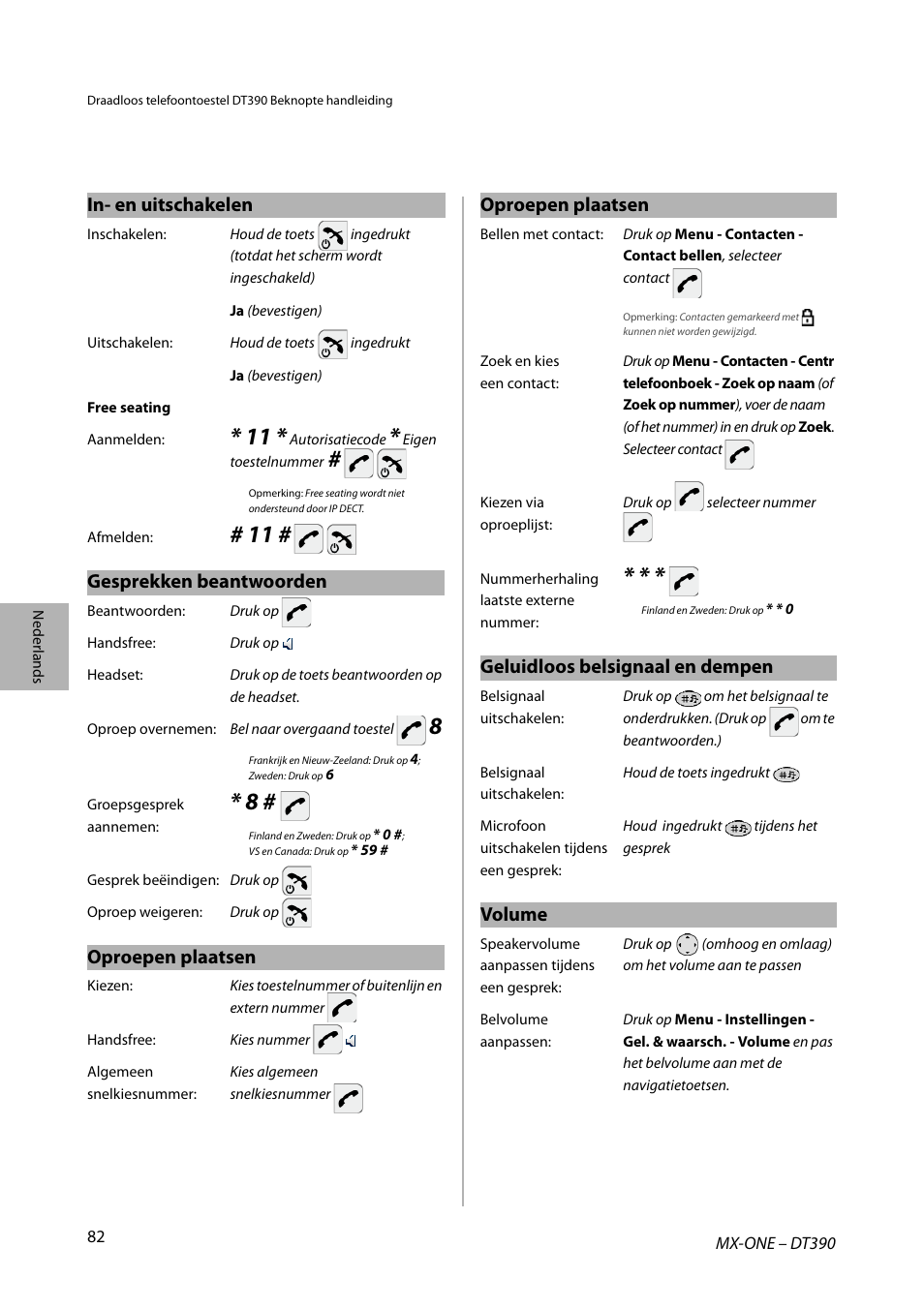 In- en uitschakelen, Gesprekken beantwoorden, Oproepen plaatsen | Geluidloos belsignaal en dempen, Volume | AASTRA DT390 for MX-ONE Quick Reference Guide User Manual | Page 82 / 148