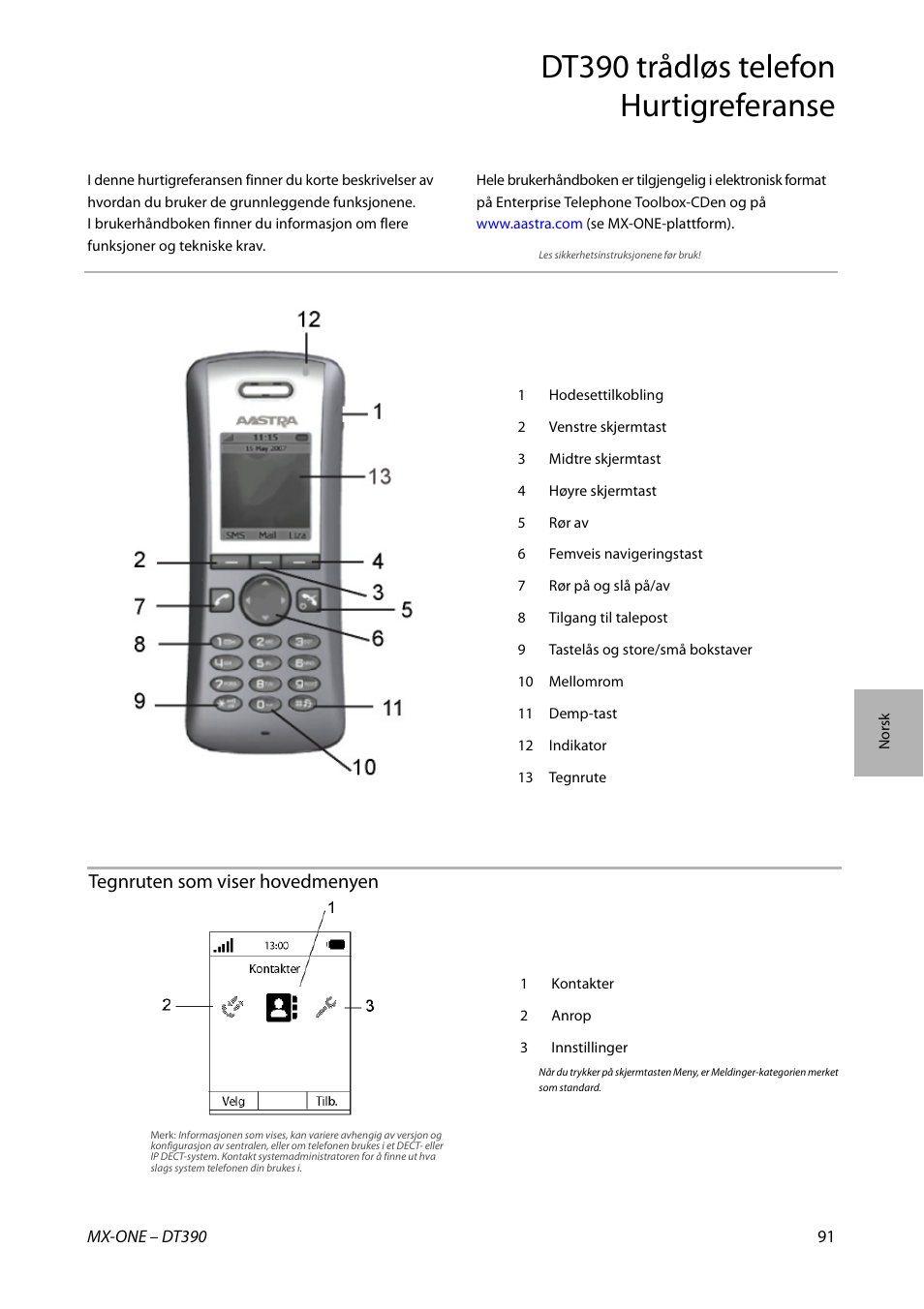 Dt390 trådløs telefon hurtigreferanse, Tegnruten som viser hovedmenyen | AASTRA DT390 for MX-ONE Quick Reference Guide User Manual | Page 91 / 148