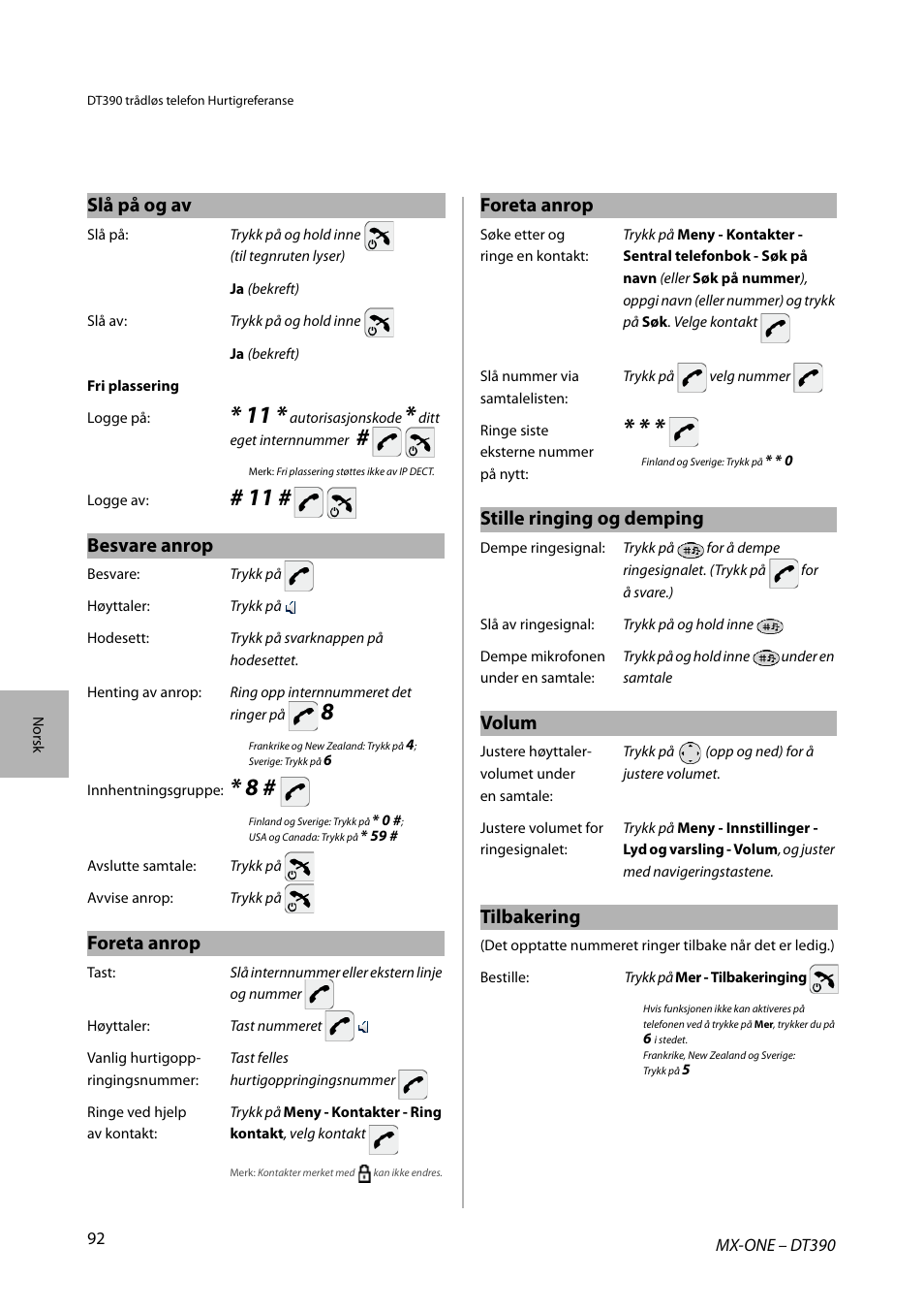 Slå på og av, Besvare anrop, Foreta anrop | Stille ringing og demping, Volum, Tilbakering | AASTRA DT390 for MX-ONE Quick Reference Guide User Manual | Page 92 / 148