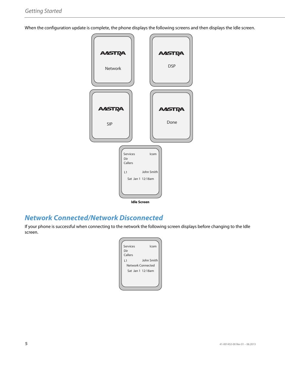 Network connected/network disconnected, Getting started | AASTRA 6737i User Guide EN User Manual | Page 12 / 214