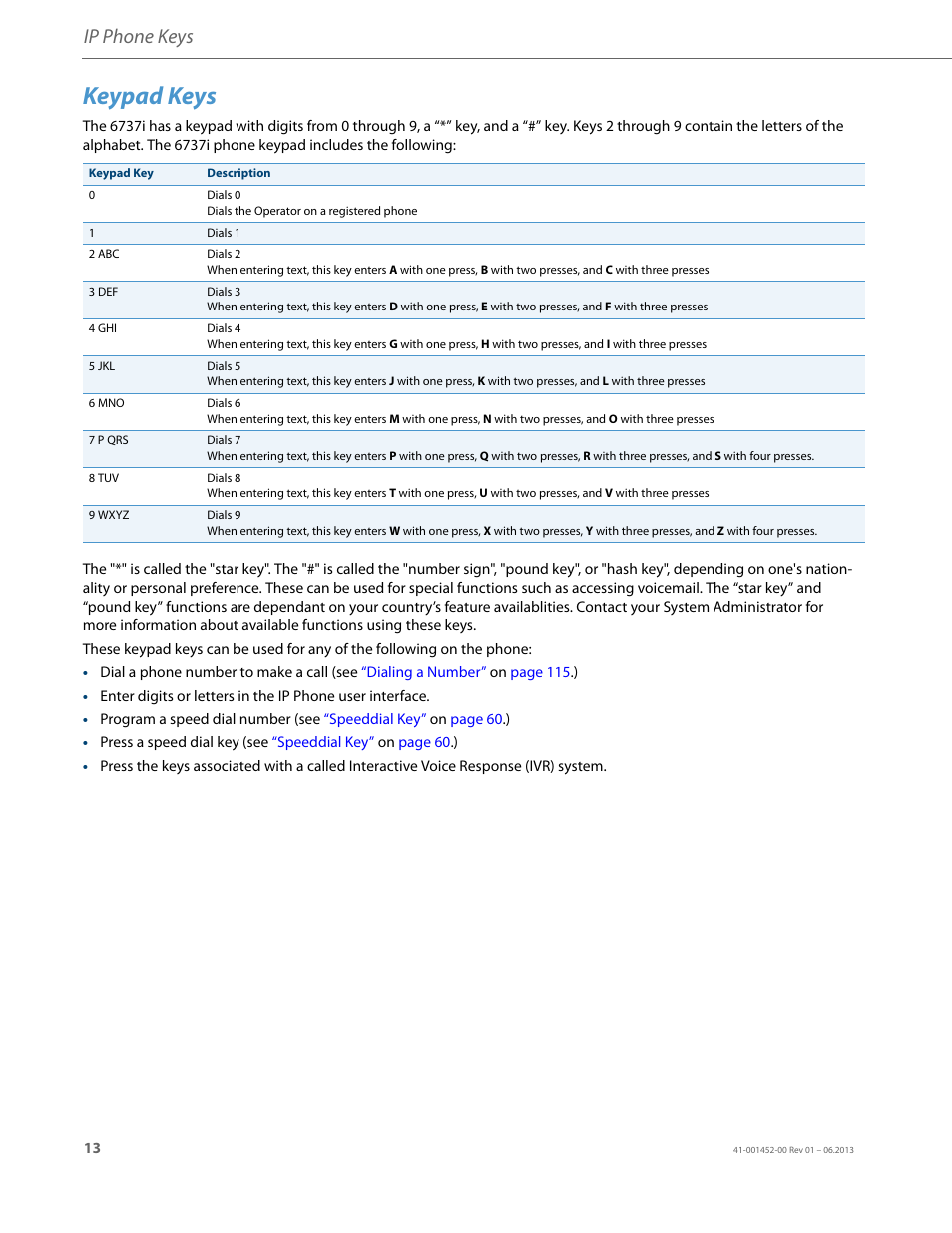 Keypad keys, Ip phone keys | AASTRA 6737i User Guide EN User Manual | Page 20 / 214