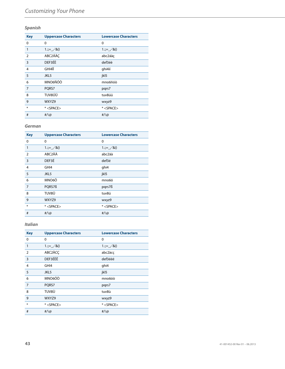 Customizing your phone | AASTRA 6737i User Guide EN User Manual | Page 50 / 214