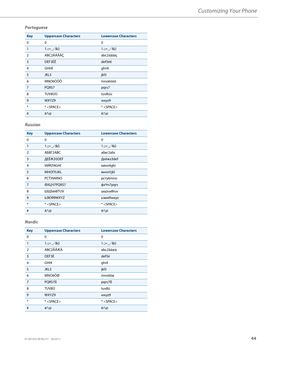 Customizing your phone | AASTRA 6737i User Guide EN User Manual | Page 51 / 214