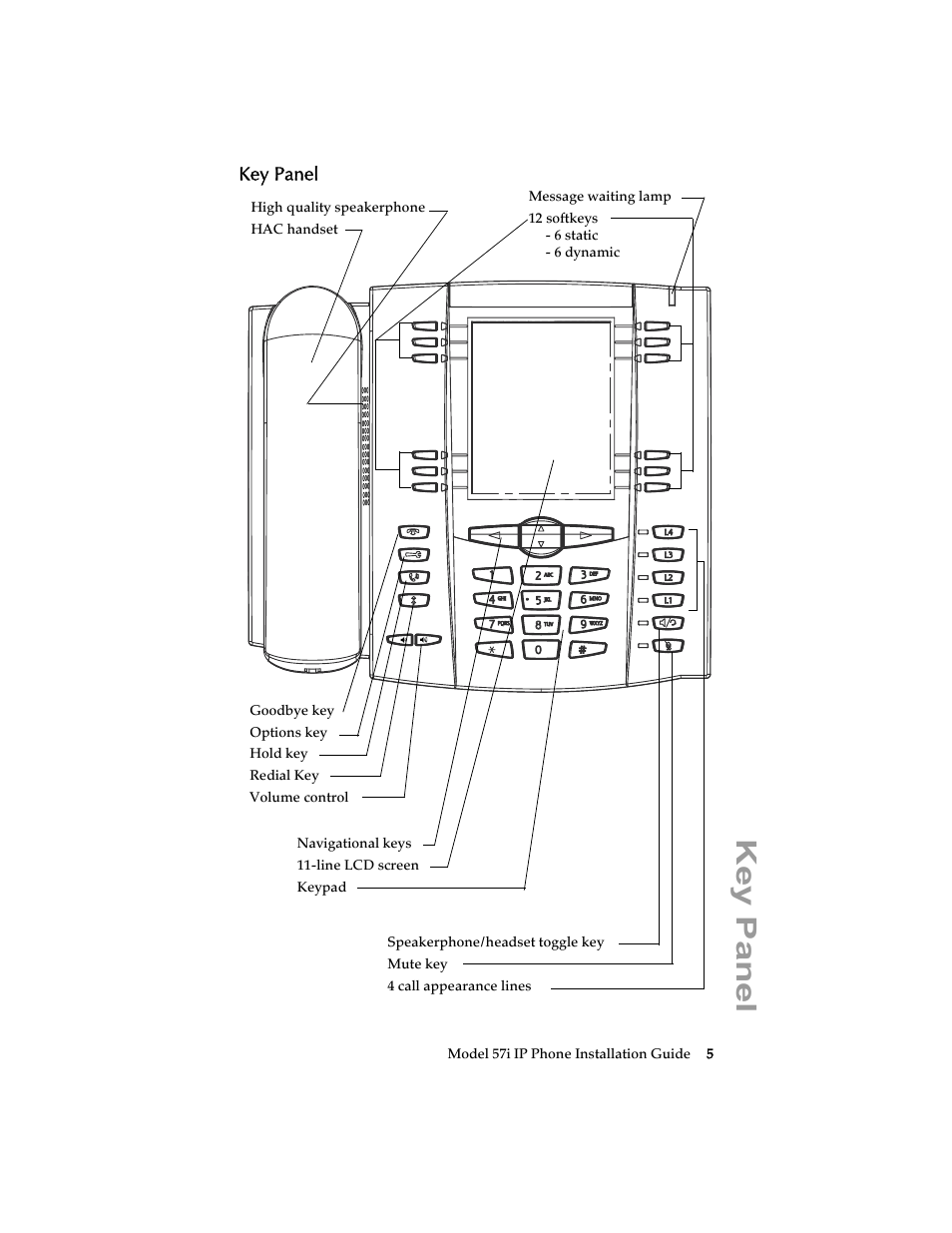 Key panel | AASTRA 6757i Installation Guide EN User Manual | Page 11 / 40