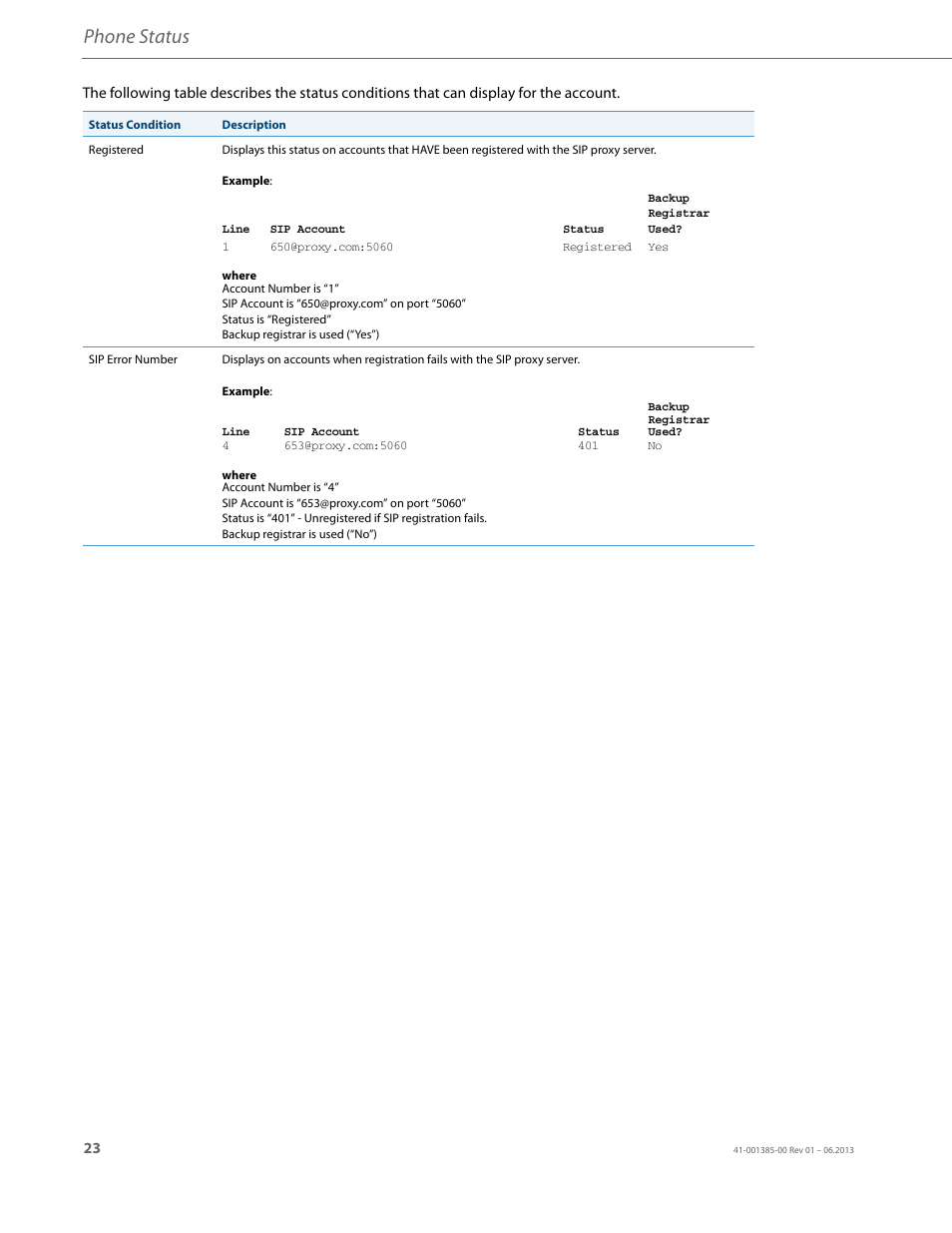 Phone status | AASTRA 6757i User Guide EN User Manual | Page 30 / 216