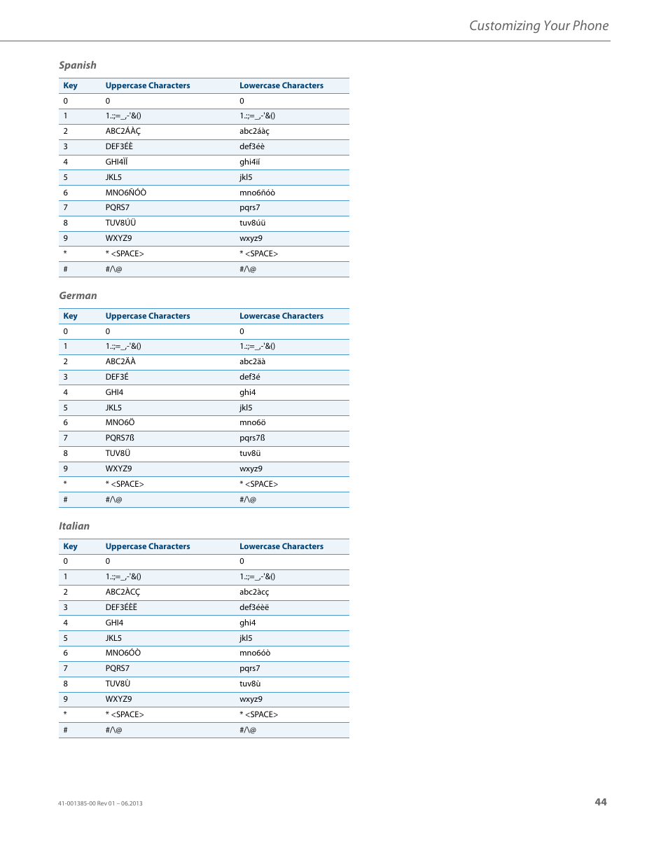 Customizing your phone | AASTRA 6757i User Guide EN User Manual | Page 51 / 216