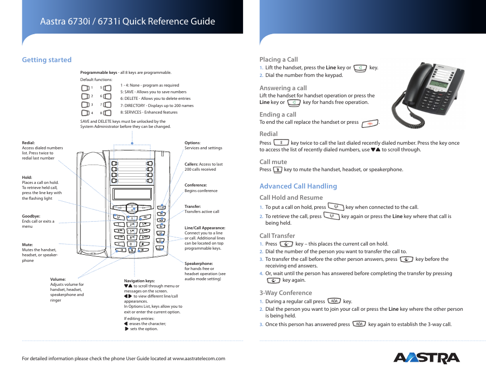 AASTRA 6730i Quick Reference Guide EN User Manual | 2 pages