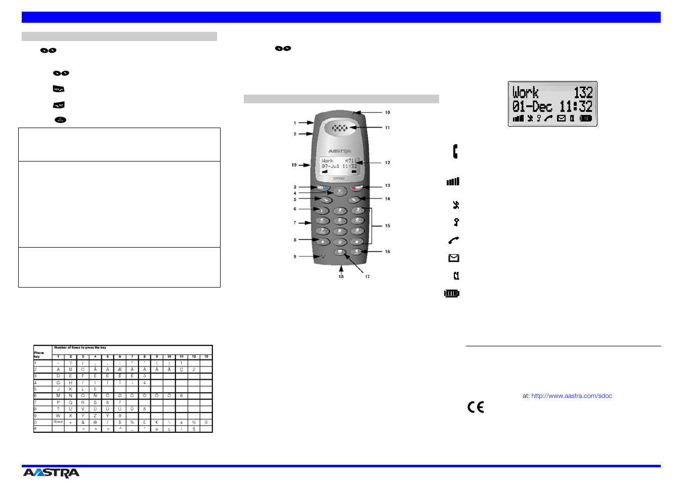 Quick reference guide dt292, Md evolution, Declaration of conformity | AASTRA DT292 for MD Evolution Quick Reference Guide EN User Manual | Page 2 / 2