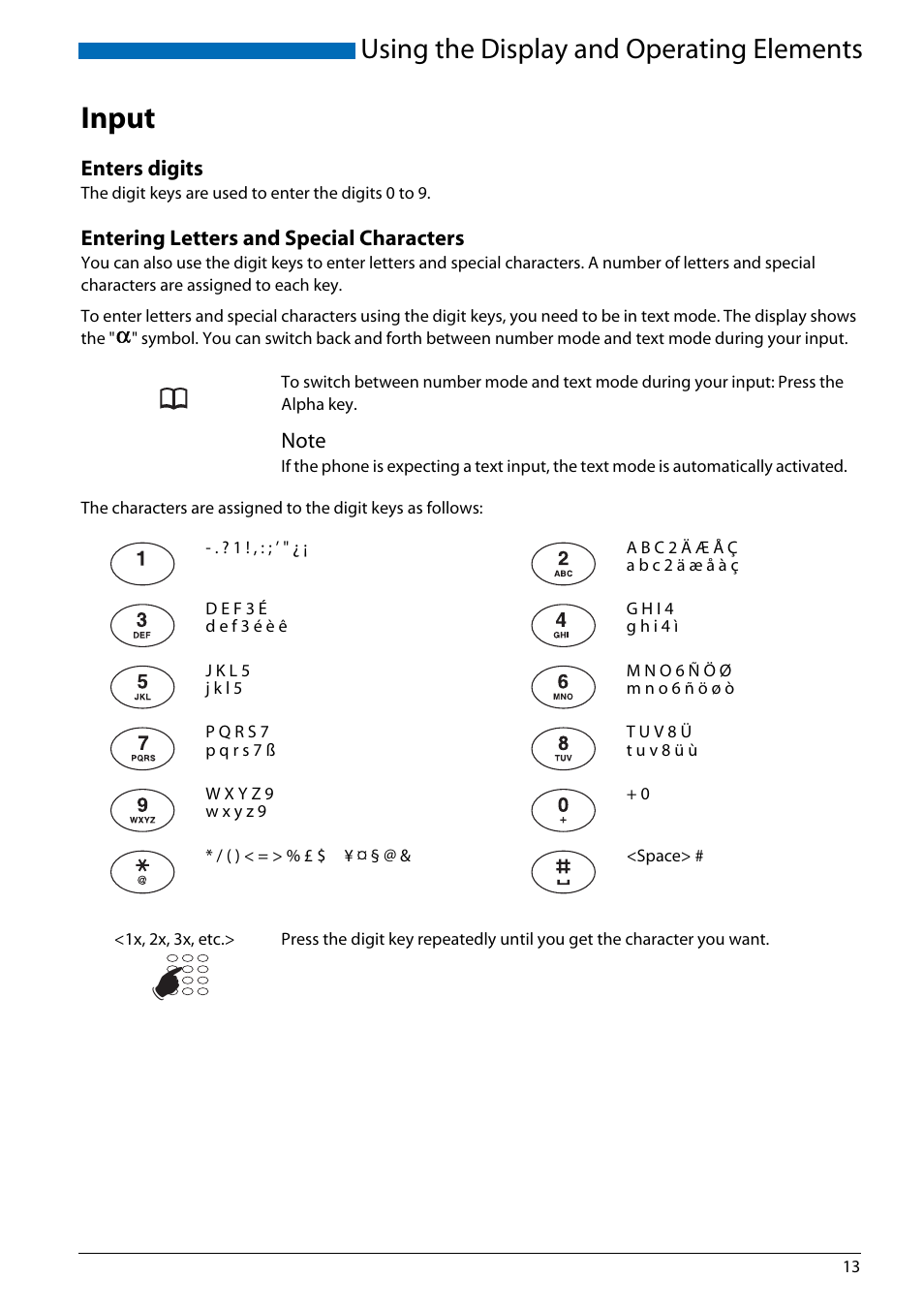 Input, Enters digits, Entering letters and special characters | Using the display and operating elements | AASTRA Office 70IP-b User manual User Manual | Page 13 / 76