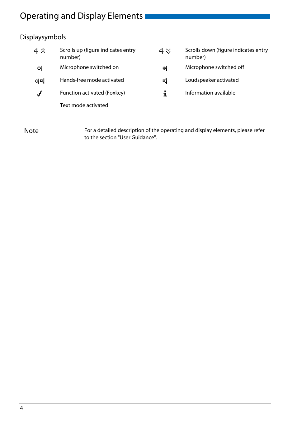 Operating and display elements | AASTRA Office 70IP-b User manual User Manual | Page 4 / 76