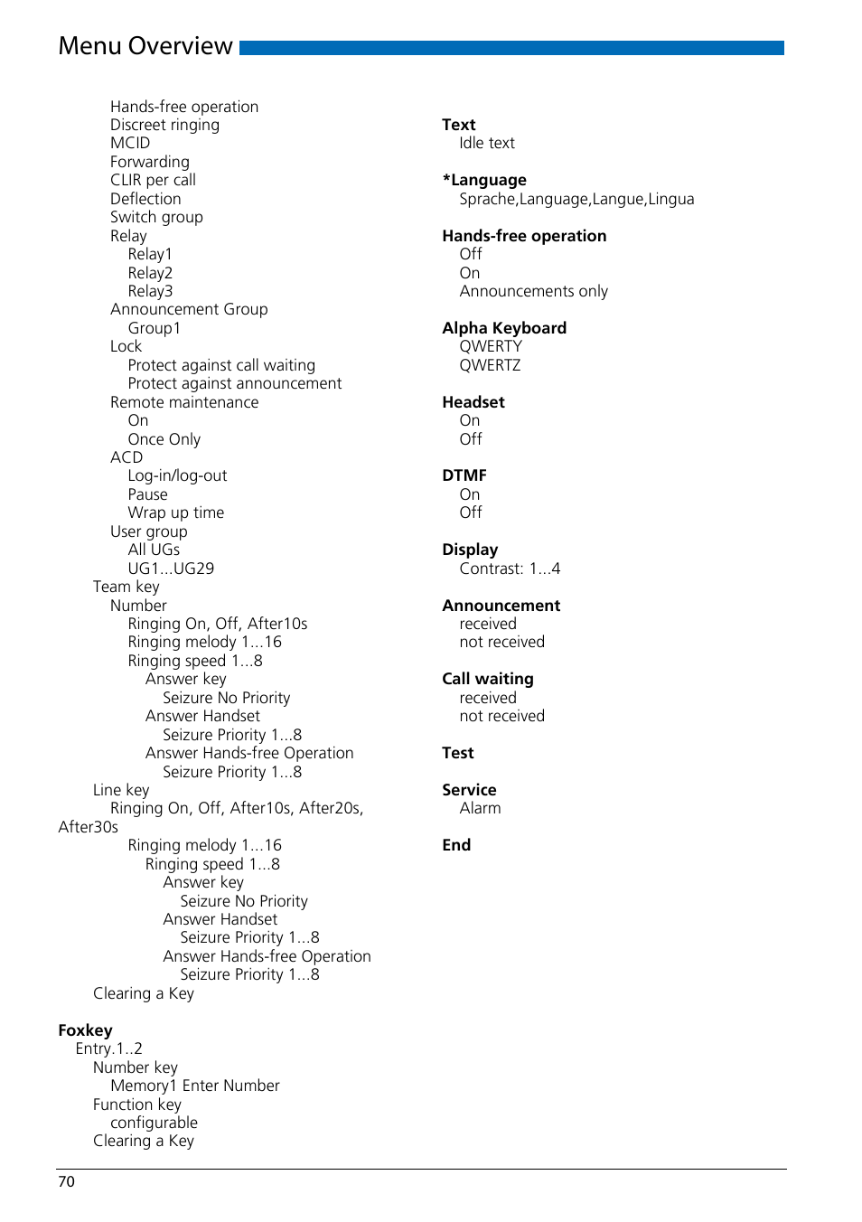 Menu overview | AASTRA Office 70IP-b User manual User Manual | Page 70 / 76