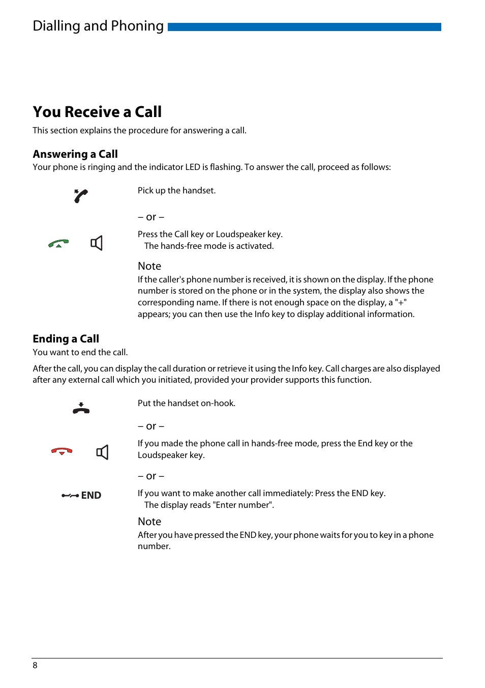 Dialling and phoning, You receive a call, Answering a call | Ending a call | AASTRA Office 70IP-b User manual User Manual | Page 8 / 76