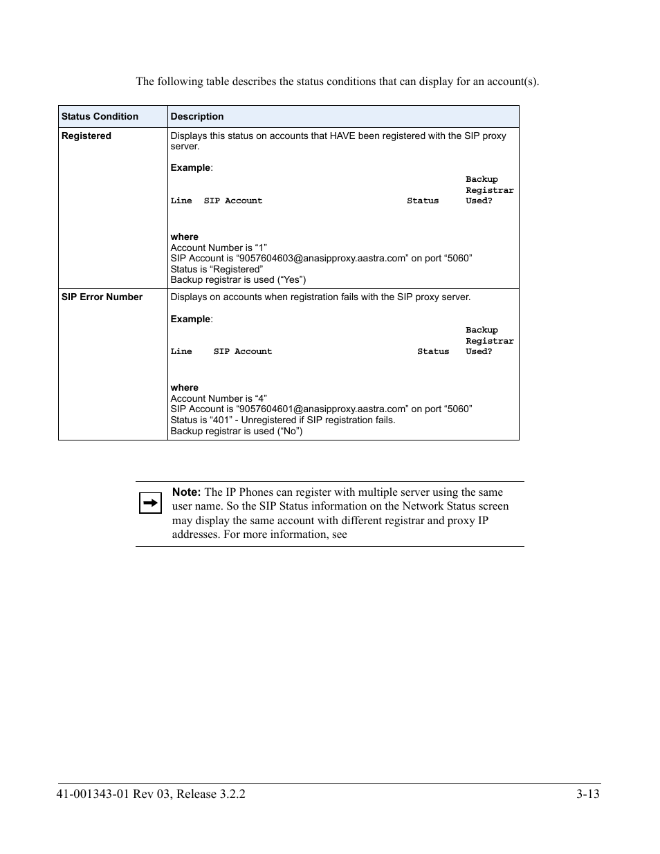 AASTRA 6700i series, 9143, 9480i, 9480i CT SIP Administrator Guide EN User Manual | Page 100 / 1049