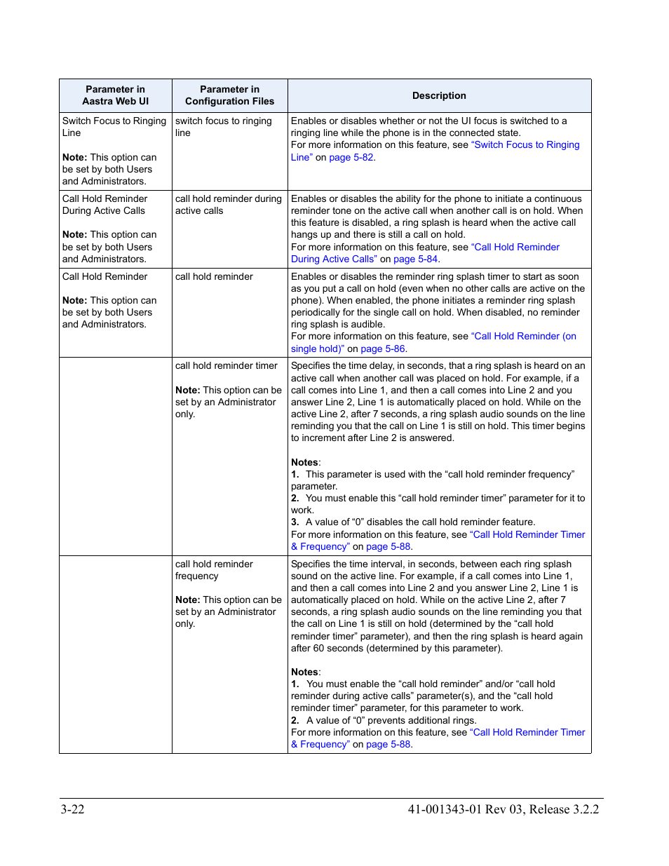 AASTRA 6700i series, 9143, 9480i, 9480i CT SIP Administrator Guide EN User Manual | Page 109 / 1049