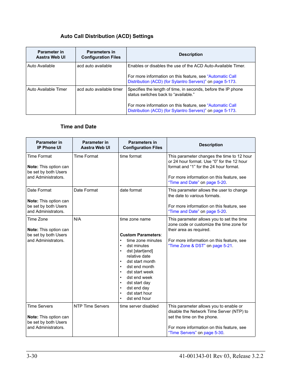 Auto call distribution (acd) settings, Time and date | AASTRA 6700i series, 9143, 9480i, 9480i CT SIP Administrator Guide EN User Manual | Page 117 / 1049