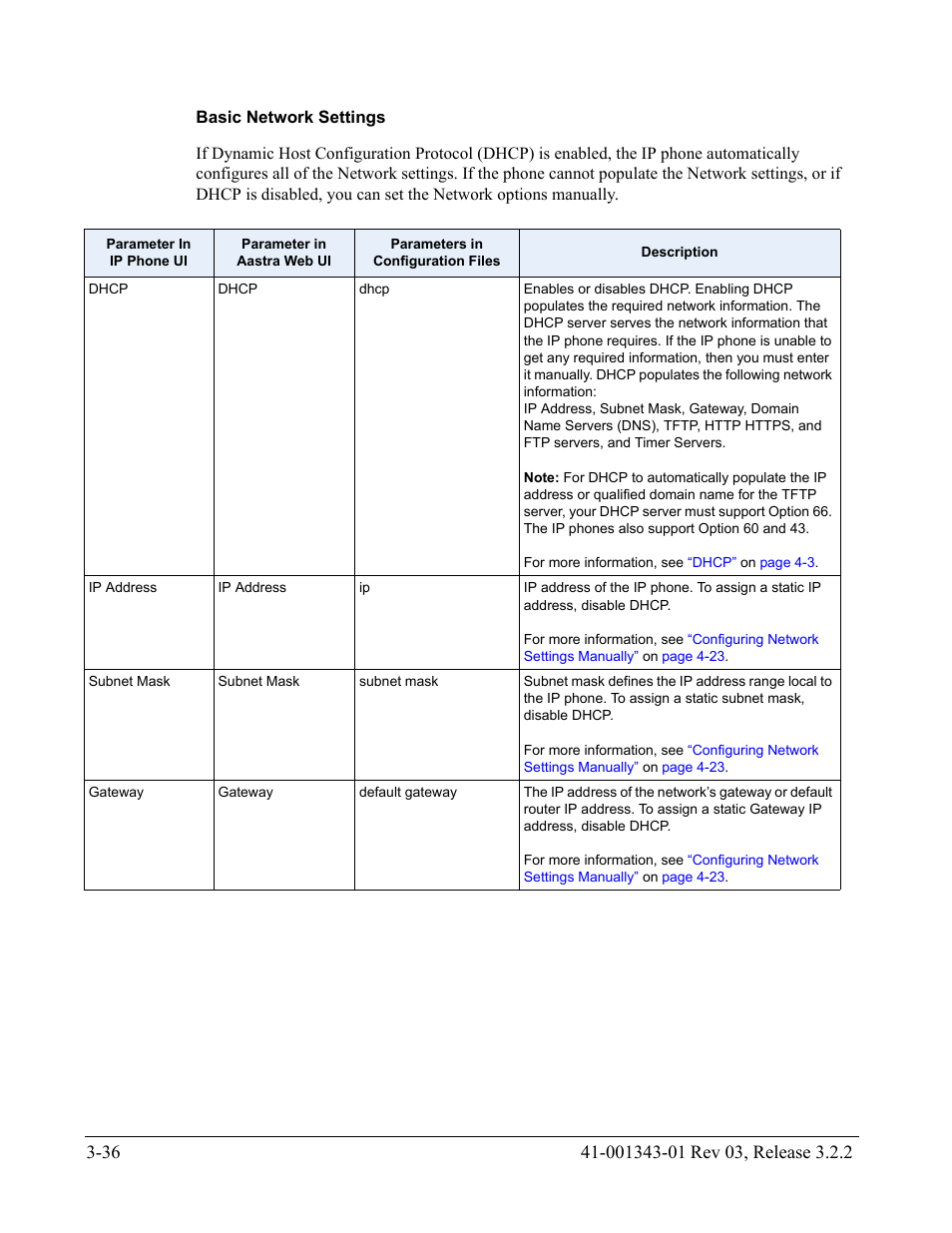 Basic network settings | AASTRA 6700i series, 9143, 9480i, 9480i CT SIP Administrator Guide EN User Manual | Page 123 / 1049