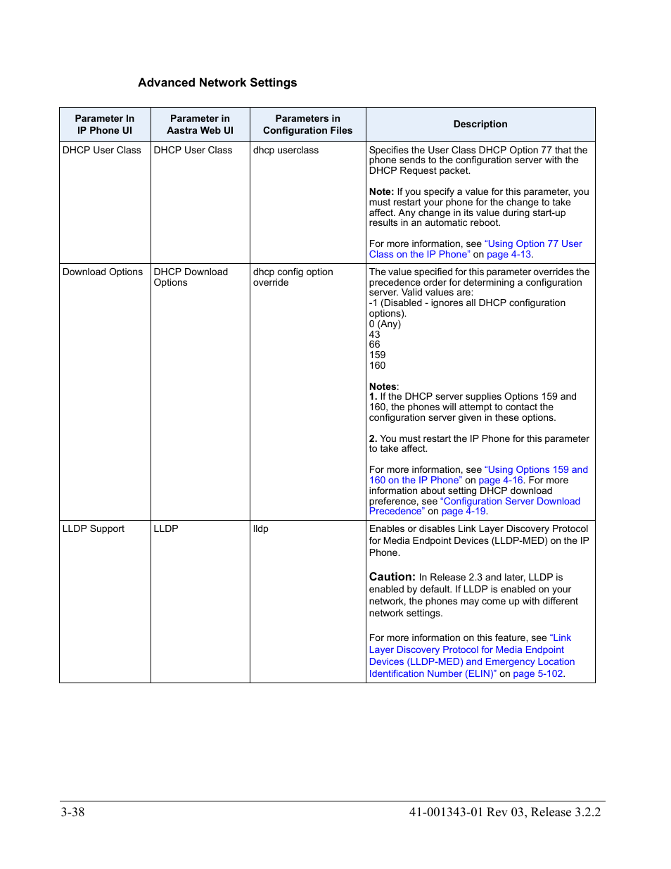 Advanced network settings | AASTRA 6700i series, 9143, 9480i, 9480i CT SIP Administrator Guide EN User Manual | Page 125 / 1049