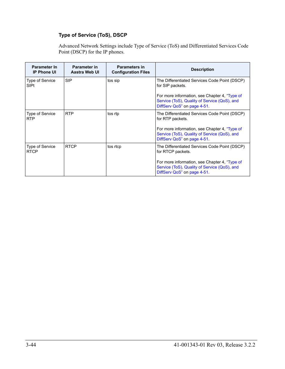 Type of service (tos), dscp | AASTRA 6700i series, 9143, 9480i, 9480i CT SIP Administrator Guide EN User Manual | Page 131 / 1049