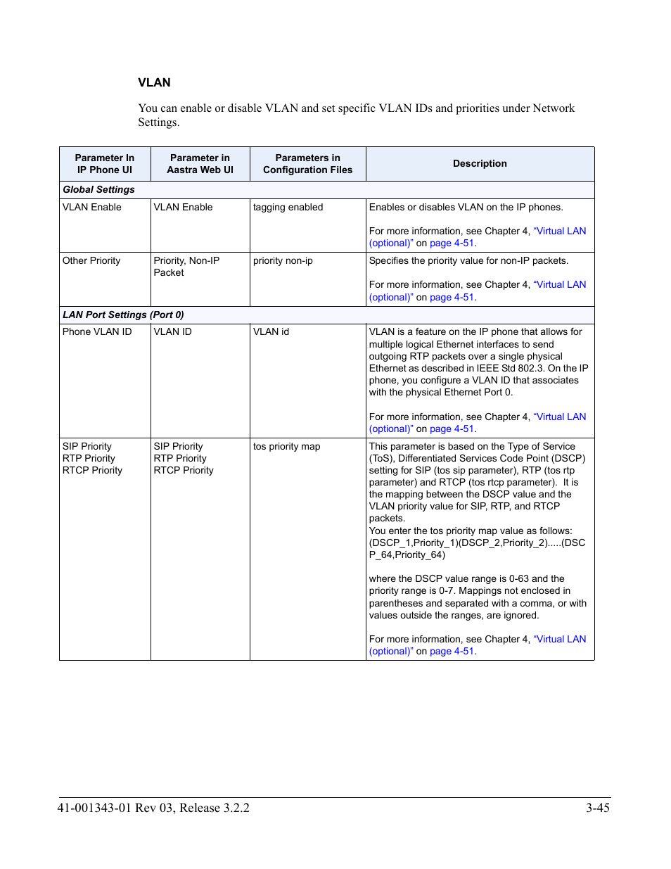 Vlan | AASTRA 6700i series, 9143, 9480i, 9480i CT SIP Administrator Guide EN User Manual | Page 132 / 1049