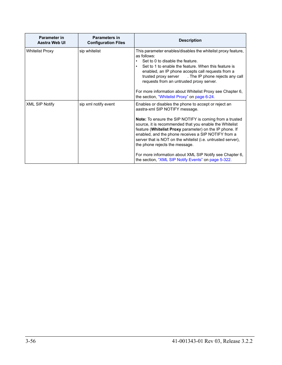 AASTRA 6700i series, 9143, 9480i, 9480i CT SIP Administrator Guide EN User Manual | Page 143 / 1049