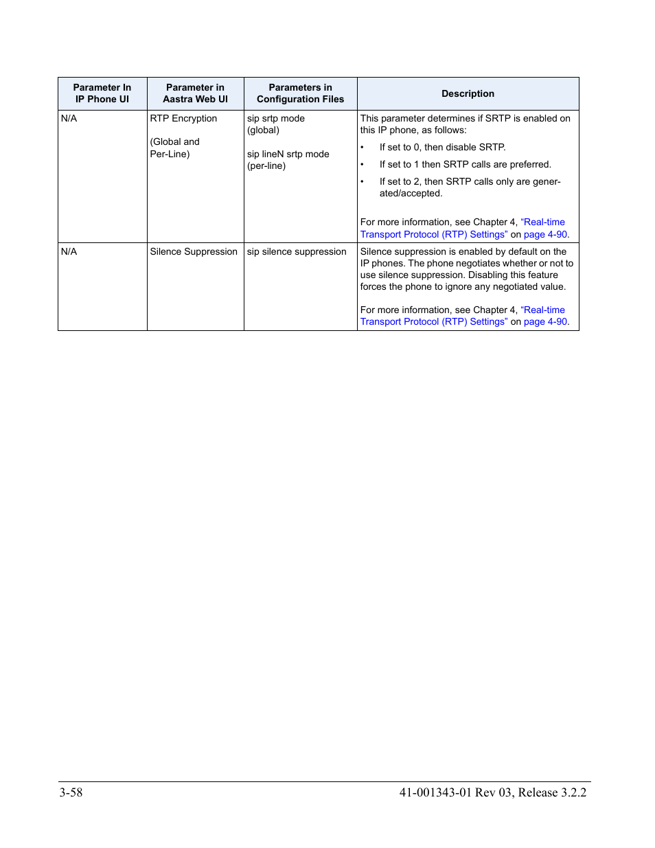 AASTRA 6700i series, 9143, 9480i, 9480i CT SIP Administrator Guide EN User Manual | Page 145 / 1049