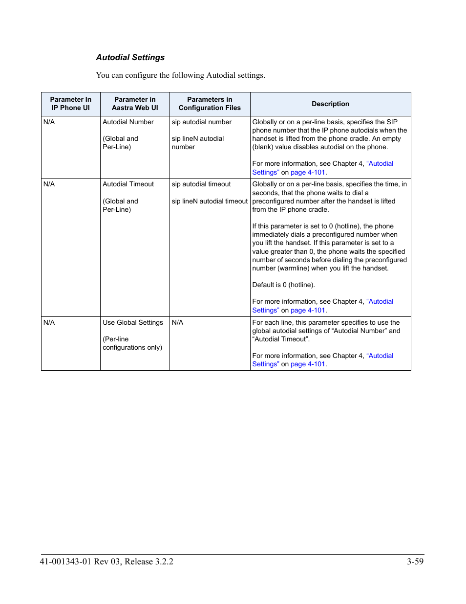 Autodial settings | AASTRA 6700i series, 9143, 9480i, 9480i CT SIP Administrator Guide EN User Manual | Page 146 / 1049