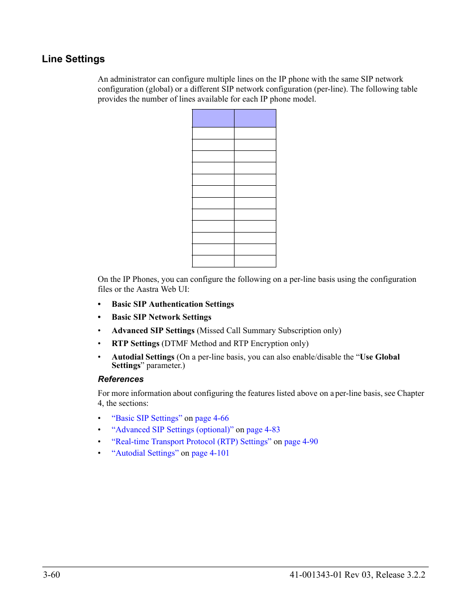 Line settings, References, Line settings -60 | AASTRA 6700i series, 9143, 9480i, 9480i CT SIP Administrator Guide EN User Manual | Page 147 / 1049