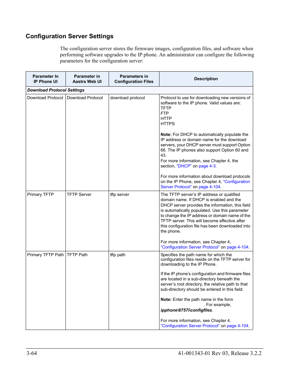 Configuration server settings, Configuration server settings -64 | AASTRA 6700i series, 9143, 9480i, 9480i CT SIP Administrator Guide EN User Manual | Page 151 / 1049